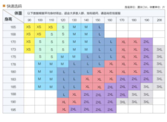 T恤衫尺碼對(duì)照表,T恤衫訂做中國標(biāo)準(zhǔn)尺碼表